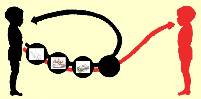 Hogyan történik a parazita fertőzés